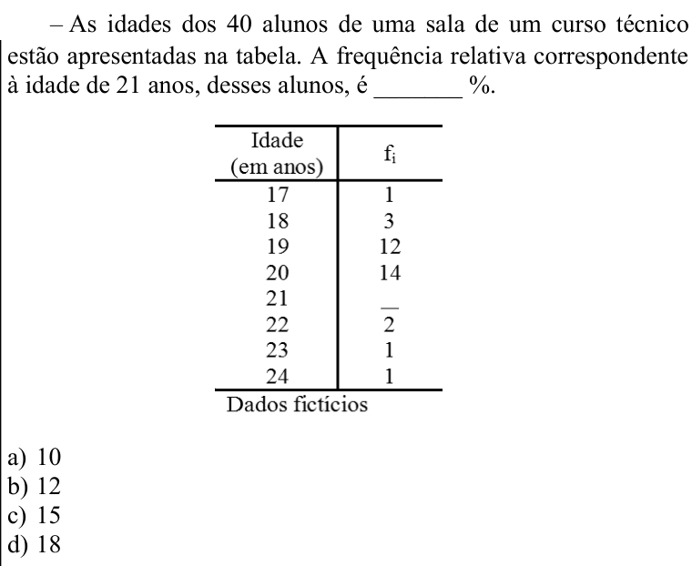 Questão 68 no caderno CFS 2 da EEAR 2022