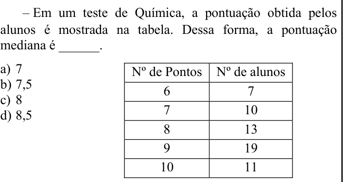 Questão 66 no caderno CFS 2 da EEAR 2023