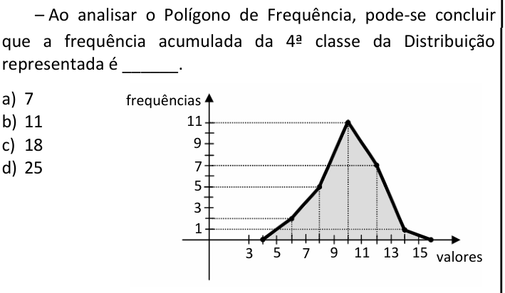 Questão 37 no caderno CFS 2 da EEAR 2025