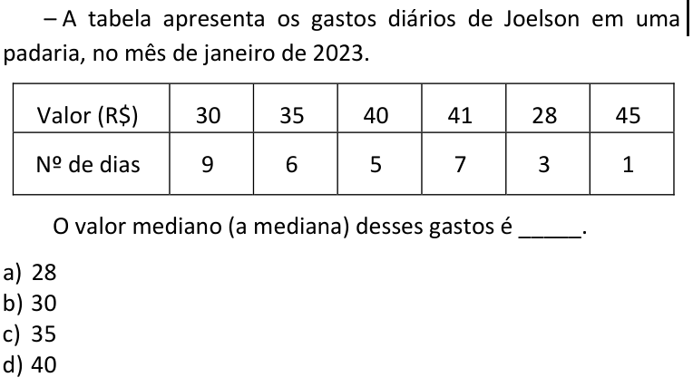 Questão 30 no caderno CFS 1 da EEAR 2027