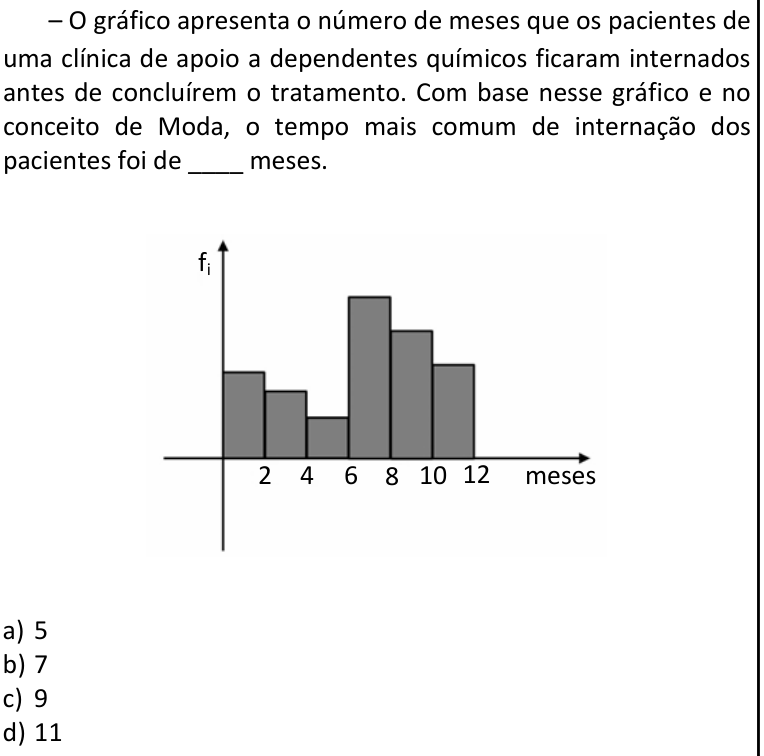 Questão 40 no caderno CFS 1 da EEAR 2027