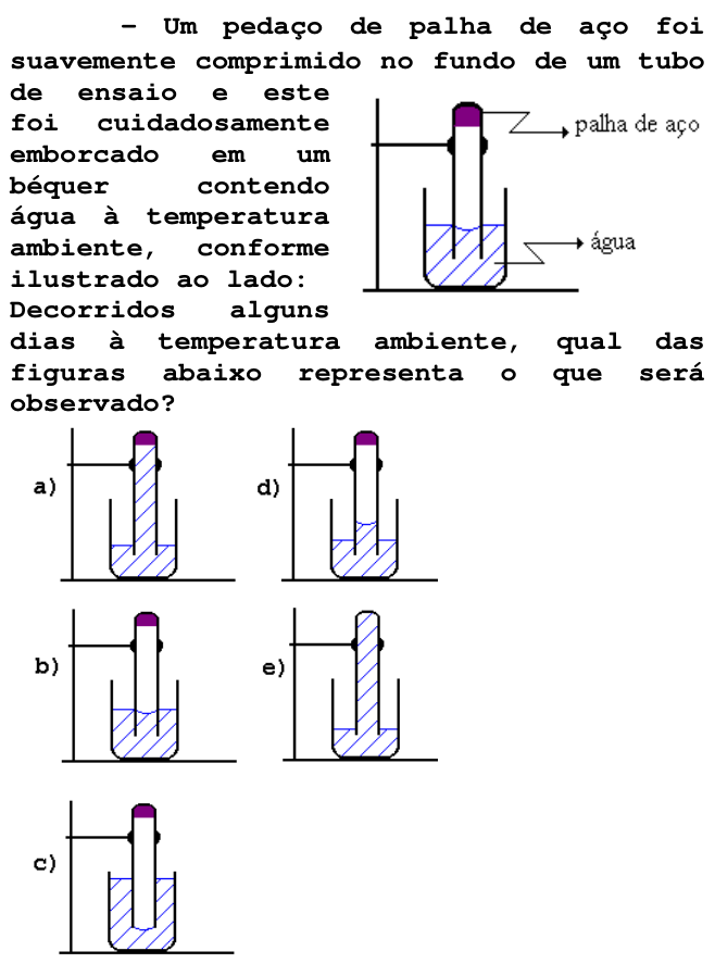 Questão 28 no caderno V da FUVEST 1998