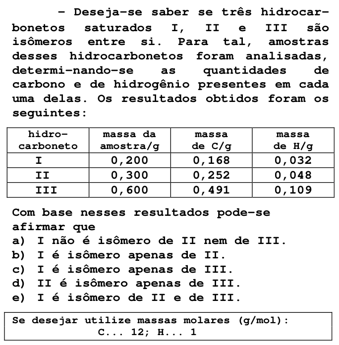 Questão 31 no caderno V da FUVEST 1998