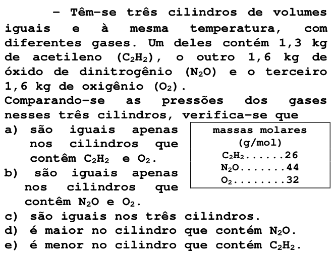 Questão 33 no caderno V da FUVEST 1998