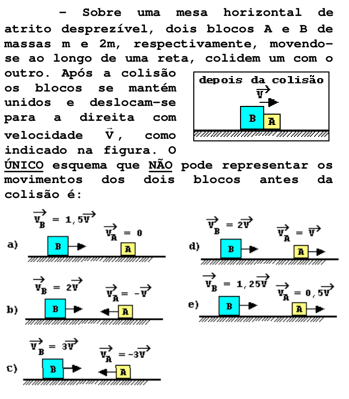 Questão 51 no caderno V da FUVEST 1998