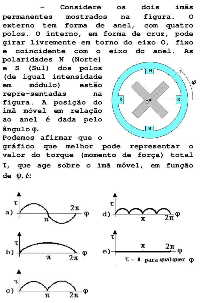 Questão 66 no caderno V da FUVEST 1998