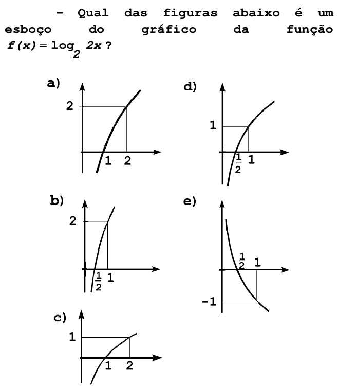 Questão 54 no caderno T da FUVEST 1998