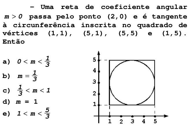 Questão 56 no caderno T da FUVEST 1998