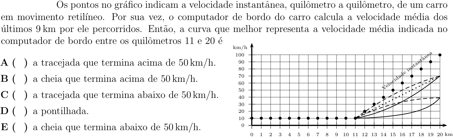 Questão 8 no caderno Física do ITA 2018