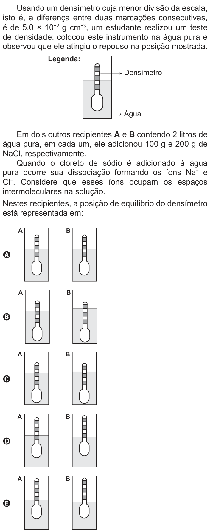 Questão 95 no caderno Azul do ENEM 2018