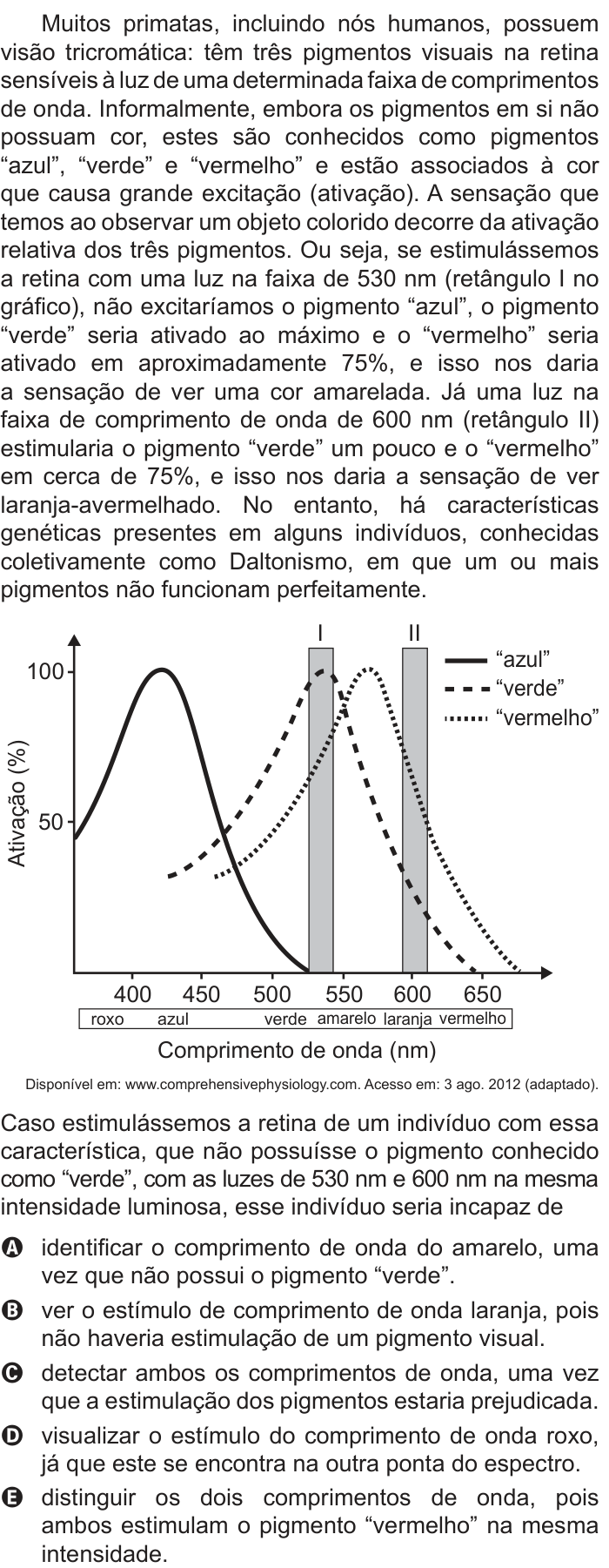 Questão 129 no caderno Azul do ENEM 2018