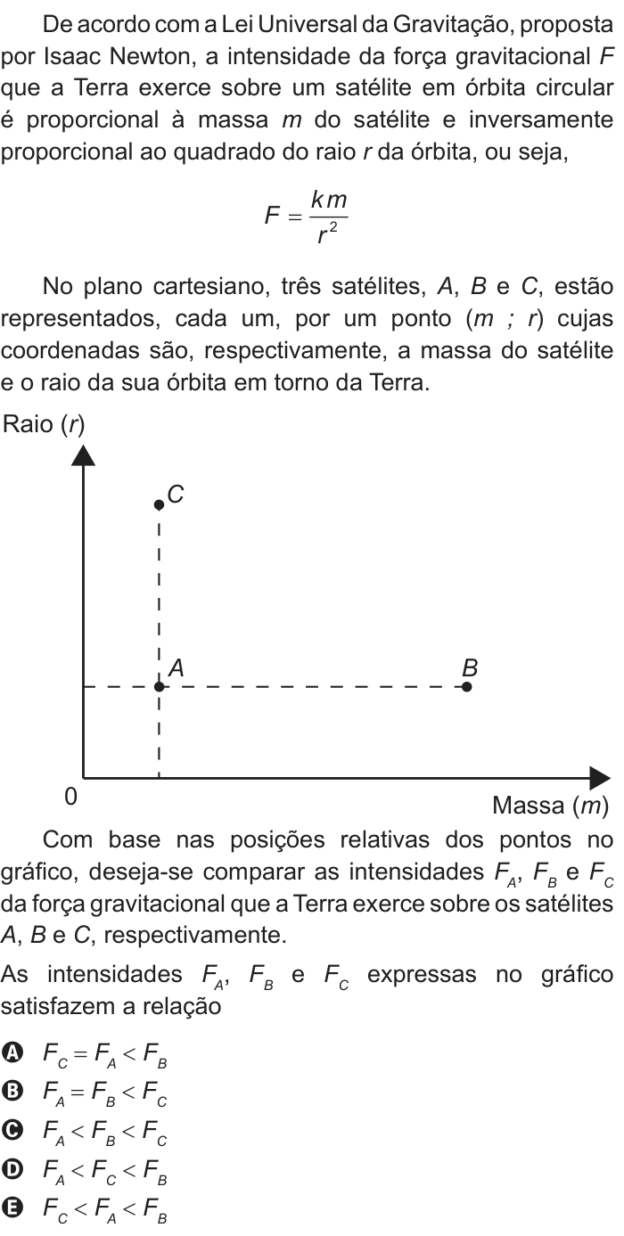 Questão 142 no caderno Azul do ENEM 2018