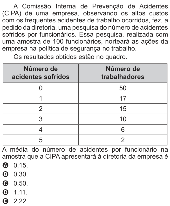 Questão 145 no caderno Azul do ENEM 2018