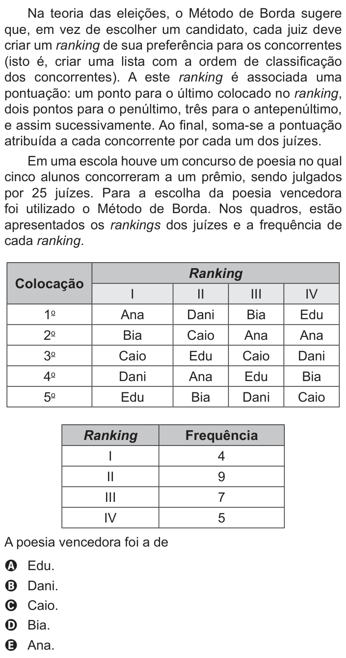 Questão 172 no caderno Azul do ENEM 2018