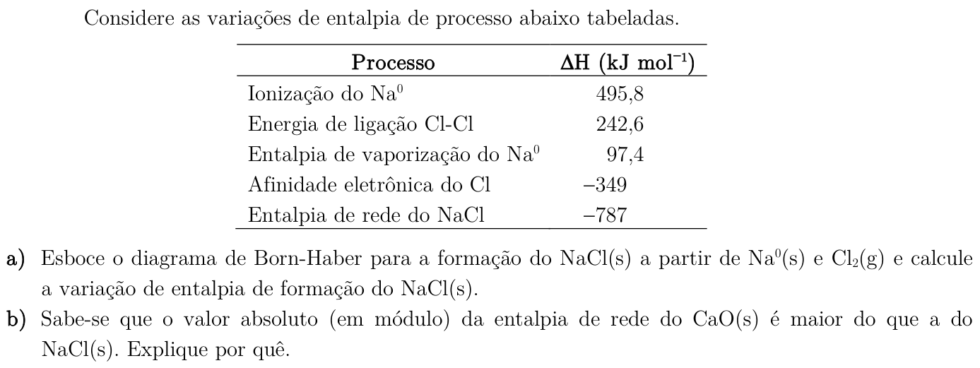 Questão 8 no caderno Química da 2ª fase do ITA 2019