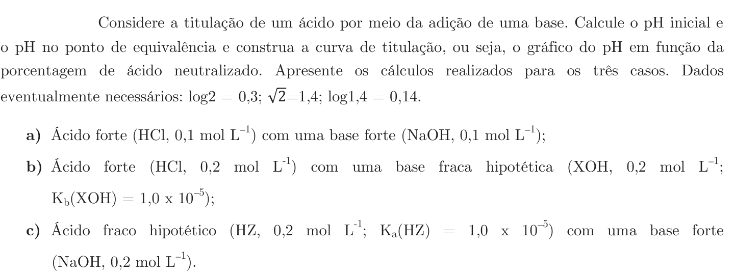 Questão 10 no caderno Química da 2ª fase do ITA 2020