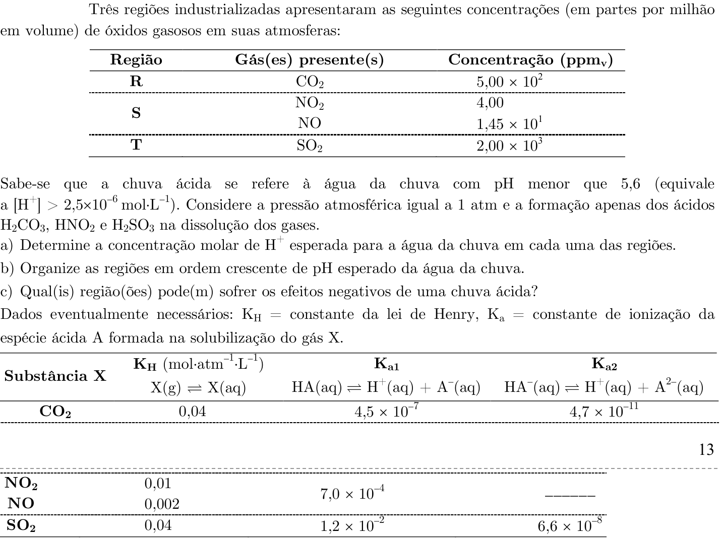 Questão 2 no caderno Química da 2ª fase do ITA 2021