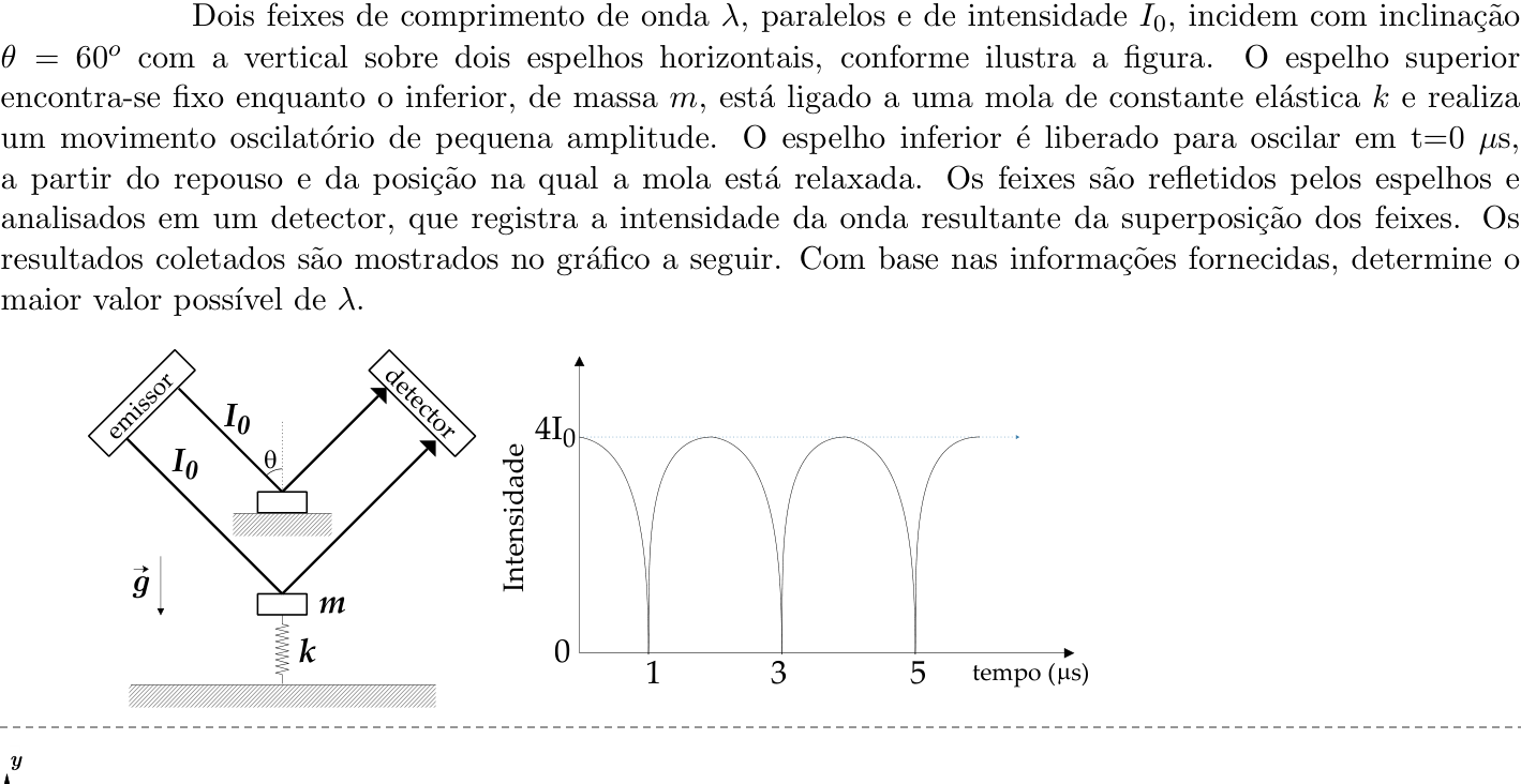 Questão 7 no caderno Física da 2ª fase do ITA 2021