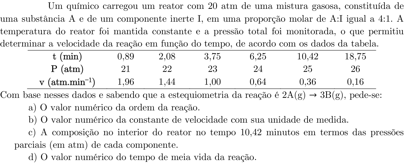 Questão 3 no caderno Química da 2ª fase do ITA 2022