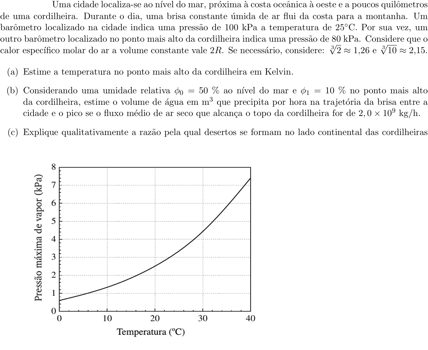 Questão 5 no caderno Física da 2ª fase do ITA 2022