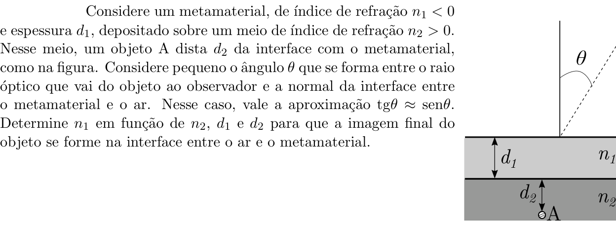 Questão 6 no caderno Física da 2ª fase do ITA 2023
