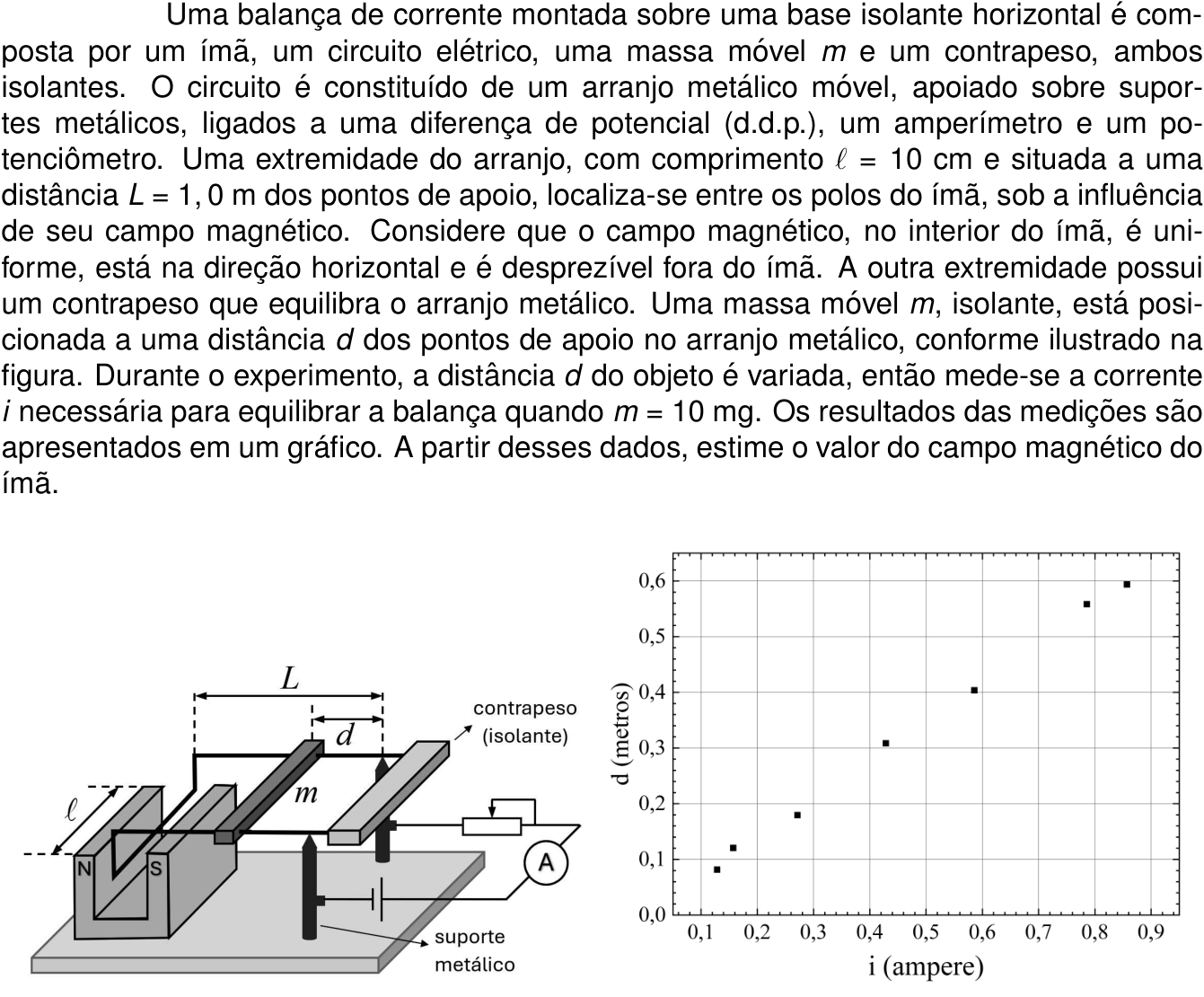 Questão 9 no caderno Física da 2ª fase do ITA 2025