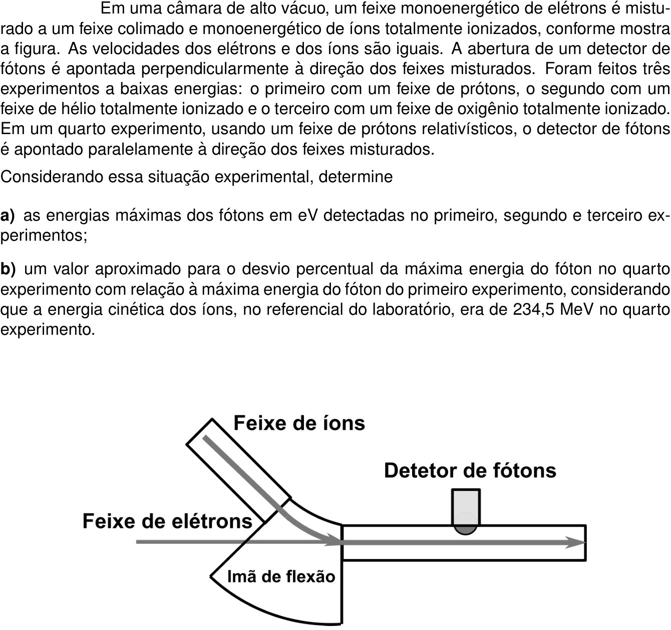 Questão 10 no caderno Física da 2ª fase do ITA 2025