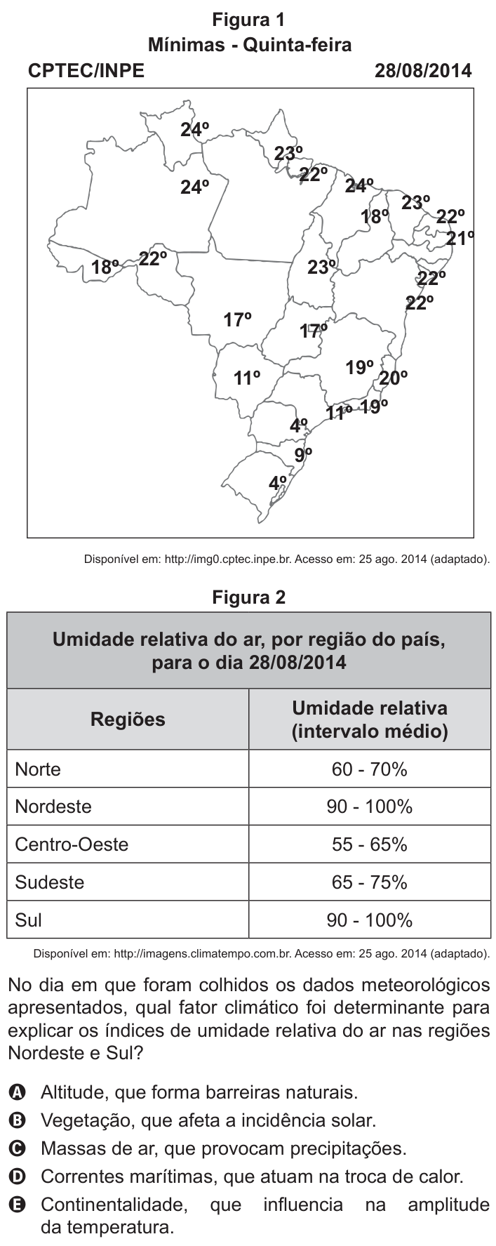Questão 87 no caderno Azul do ENEM 2017