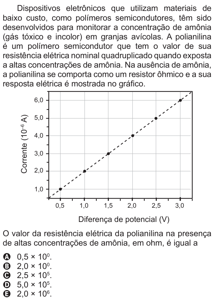 Questão 93 no caderno Azul do ENEM 2017