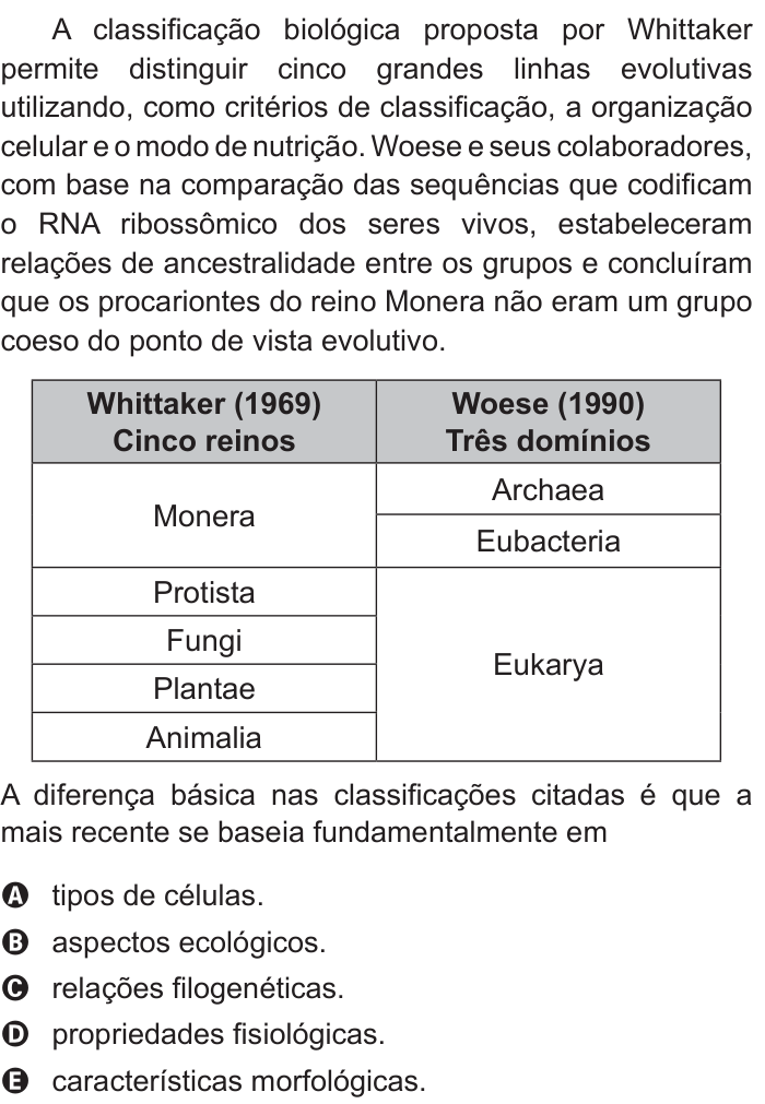 Questão 98 no caderno Azul do ENEM 2017