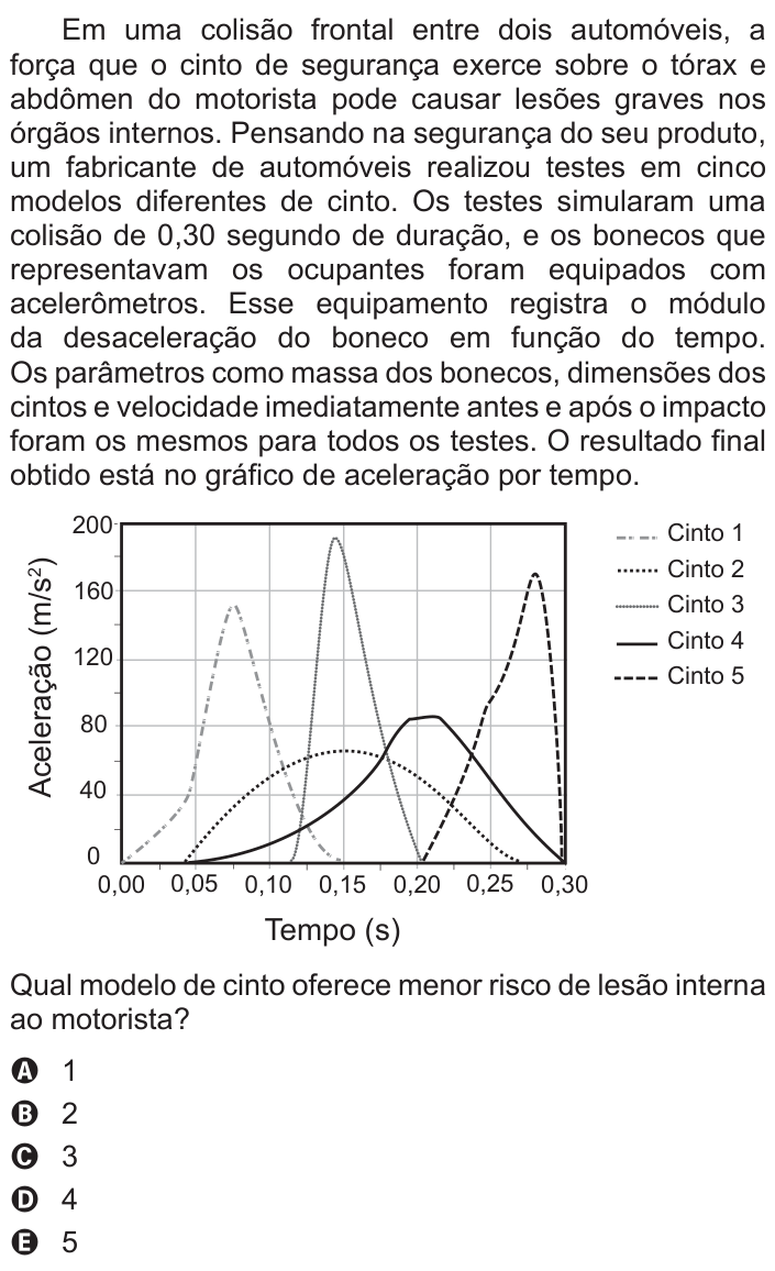 Questão 99 no caderno Azul do ENEM 2017
