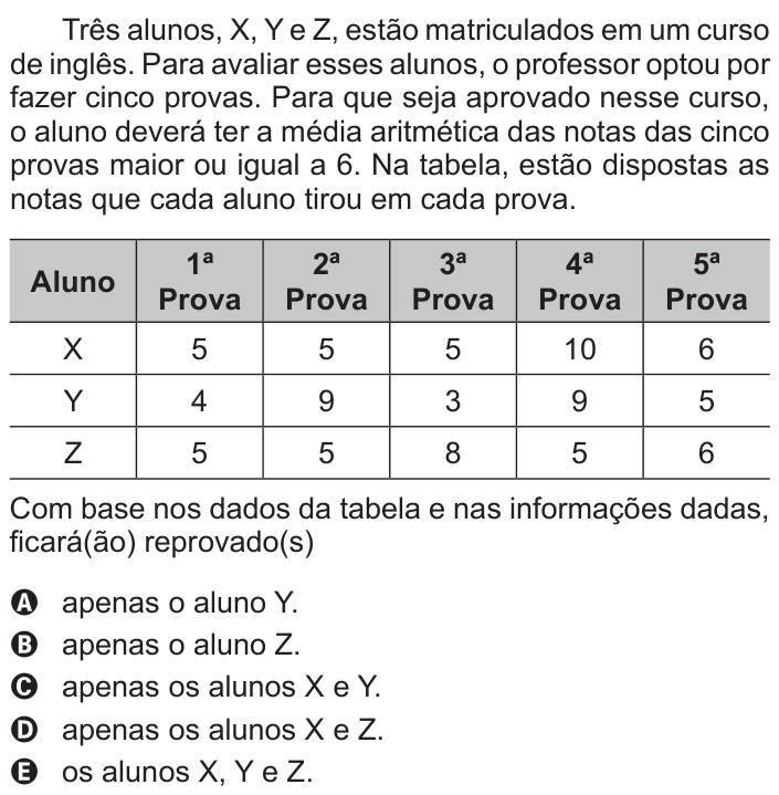 Questão 155 no caderno Azul do ENEM 2017