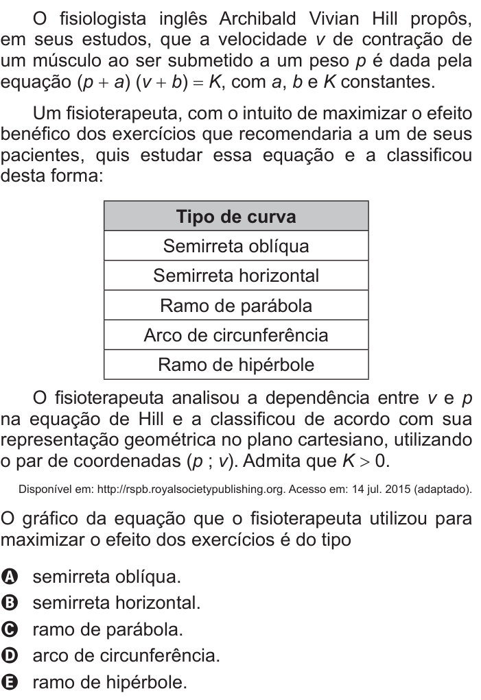 Questão 162 no caderno Azul do ENEM 2017