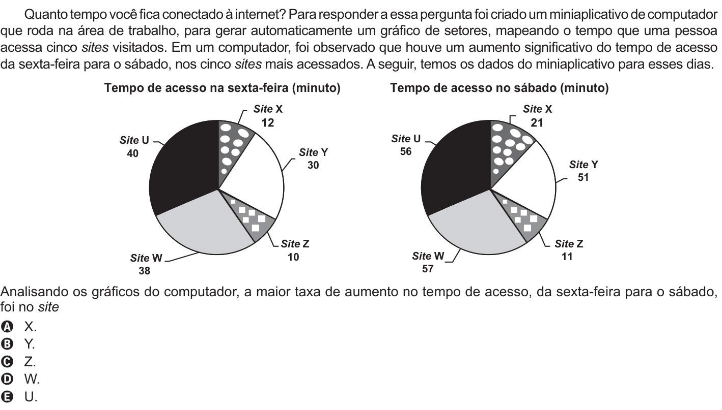 Questão 169 no caderno Azul do ENEM 2017