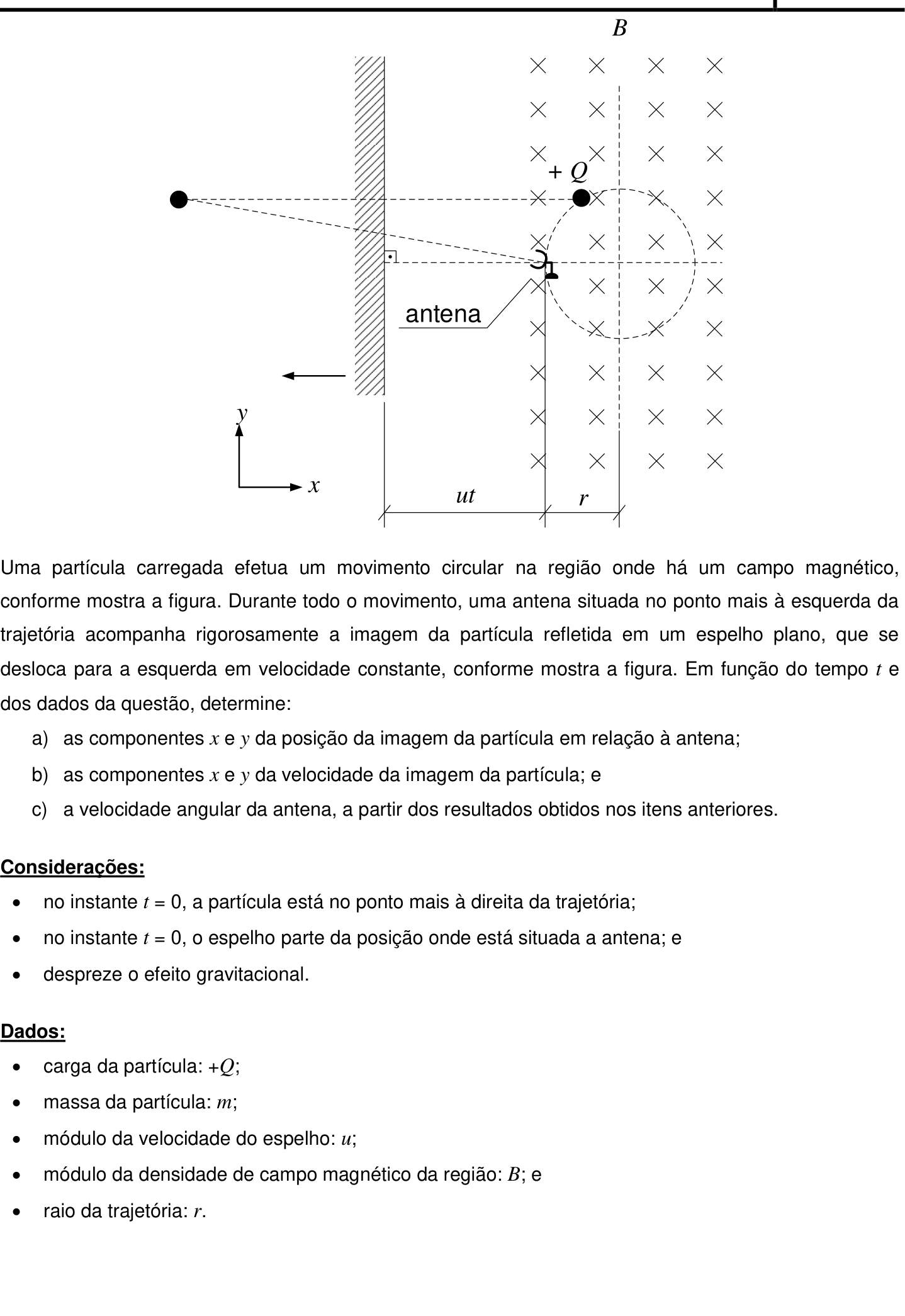 Questão 3 no caderno Física da 2ª fase do IME 2019