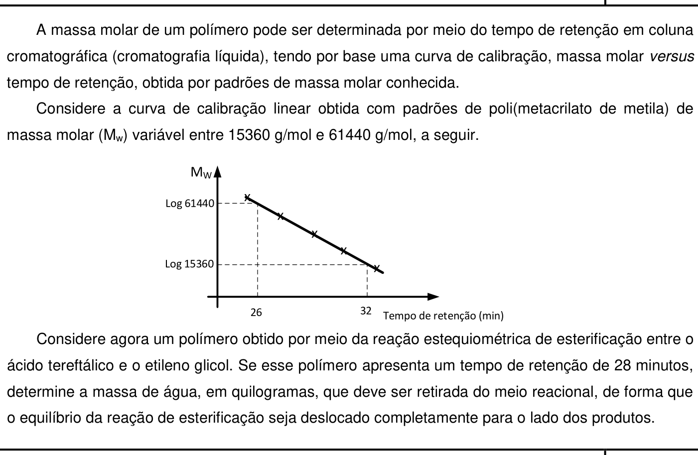 Questão 9 no caderno Química da 2ª fase do IME 2019