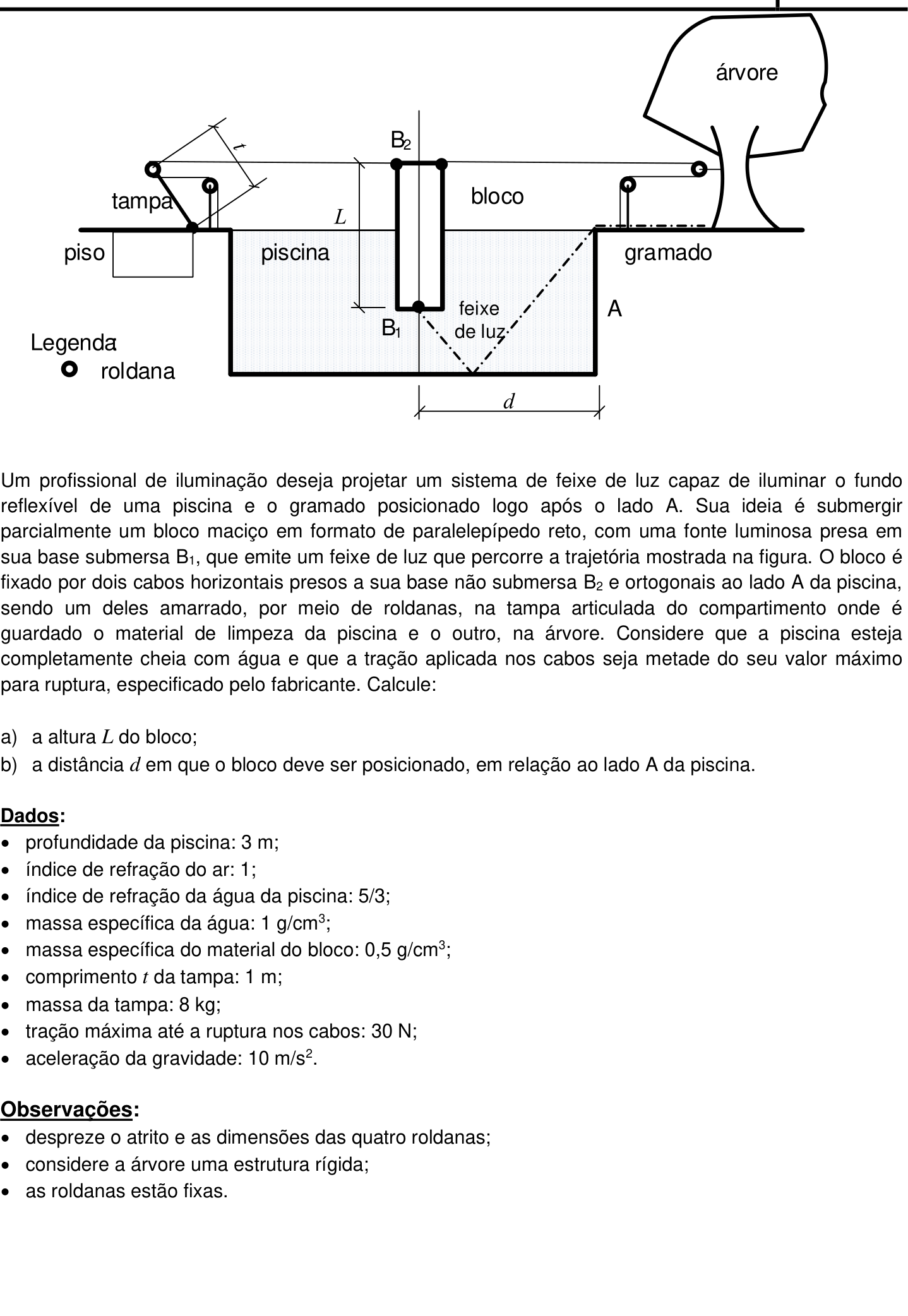 Questão 10 no caderno Física da 2ª fase do IME 2020