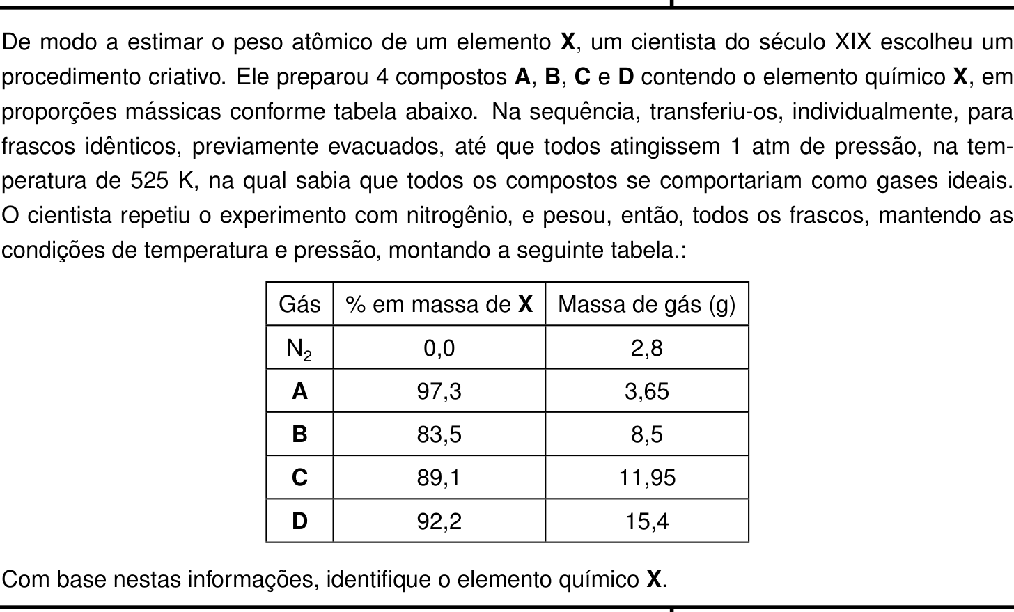 Questão 5 no caderno Química da 2ª fase do IME 2025
