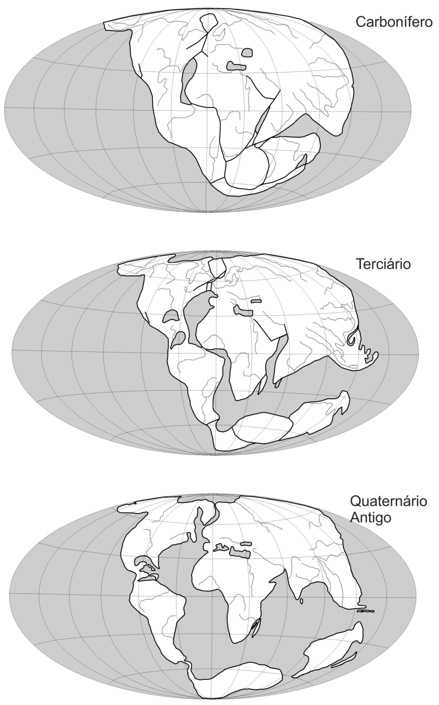 Três projeções cartográficas elípticas ilustrando a deriva continental nos períodos geológicos Carbonífero, Terciário e Quaternário Antigo. No Carbonífero, as massas continentais encontram-se unidas em um único supercontinente; no Terciário, iniciam a separação com abertura de oceanos entre eles; e, no Quaternário Antigo, os continentes aproximam-se de suas configurações atuais.