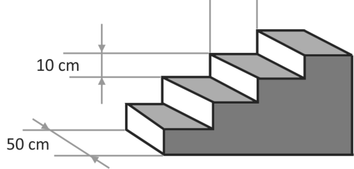Desenho em perspectiva de uma escada de quatro degraus indicando as dimensões: largura do degrau de 50 cm, comprimento do piso de 20 cm e altura de cada degrau de 10 cm.