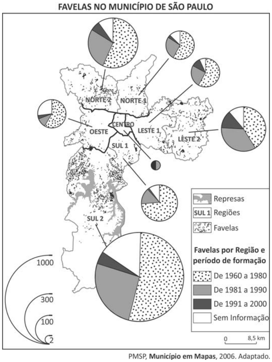 Mapa da distribuição e período de formação de favelas no município de São Paulo dividido em regiões: Norte 1, Norte 2, Leste 1, Leste 2, Centro, Oeste, Sul 1 e Sul 2, com gráficos de setores proporcionais ao número de favelas por períodos (1960 a 1980, 1981 a 1990, 1991 a 2000 e sem informação).