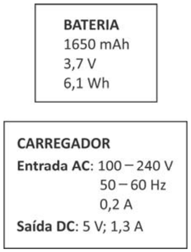 Especificações técnicas da bateria e do carregador. O quadro superior indica para a BATERIA: 1650 mAh, 3,7 V e 6,1 Wh. O quadro inferior indica para o CARREGADOR: Entrada AC: 100 – 240 V, 50 – 60 Hz, 0,2 A; Saída DC: 5 V; 1,3 A.