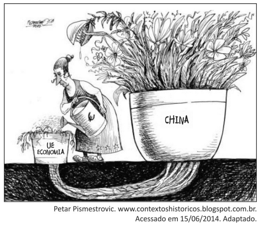 Charge mostrando uma mulher idosa com saia com estrelas (alusão à União Europeia) regando com um regador marcado com o símbolo do euro (€) uma planta murcha em um vaso com a inscrição "UE ECONOMIA". Ao lado, um vaso muito maior, com a inscrição "CHINA", contém plantas viçosas e floridas, além de uma planta carnívora. Por baixo da terra, grossas raízes conectam o vaso da UE diretamente ao vaso da China.