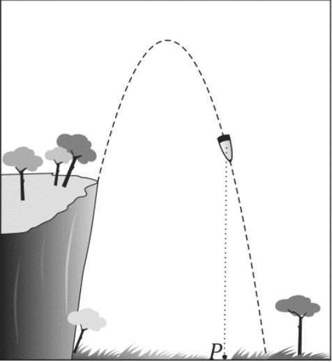 Ilustração de um projétil lançado da beira de um penhasco à esquerda, sobre um terreno plano e horizontal. Uma curva tracejada representa sua trajetória parabólica, subindo até um ponto de altura máxima e descendo até o solo à direita. O projétil aparece no trecho descendente; uma linha vertical pontilhada liga sua posição ao ponto P no terreno, pé da perpendicular.