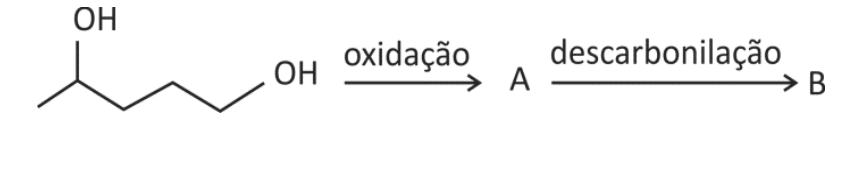 Esquema da reação: o 1,4-pentanodiol sofre oxidação formando o composto A, que sofre descarbonilação formando o composto B.