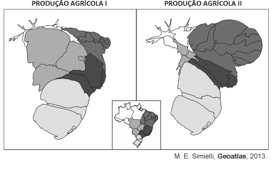 Duas anamorfoses cartográficas do Brasil lado a lado. À esquerda, intitulada "PRODUÇÃO AGRÍCOLA I", as regiões Sul, Centro-Oeste e Sudeste aparecem bastante aumentadas, enquanto a região Norte está bastante reduzida. À direita, intitulada "PRODUÇÃO AGRÍCOLA II", a região Nordeste aparece marcadamente dilatada, ocupando a maior proporção do mapa, seguida pelo Sul, enquanto o Norte e o Centro-Oeste aparecem reduzidos. No centro inferior há um mapa em escala real do Brasil para referência.