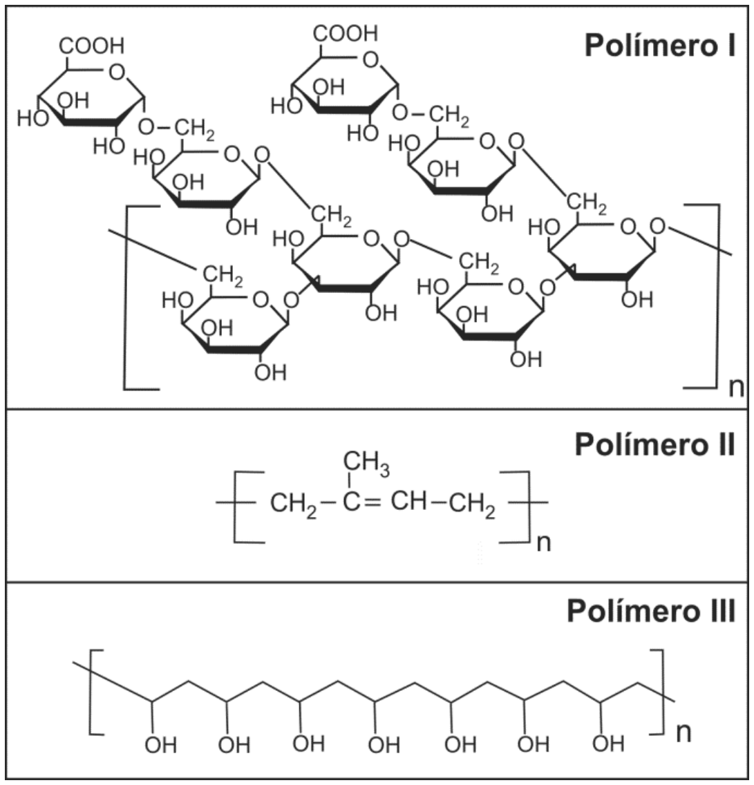 Fórmulas estruturais de três polímeros: Polímero I, um polissacarídeo com múltiplos anéis de seis membros contendo grupos hidroxila (-OH) e carboxila (-COOH); Polímero II, poli-isopreno com unidade de repetição [-CH2-C(CH3)=CH-CH2-]n; Polímero III, poli(álcool vinílico) com cadeia carbônica linear e grupos hidroxila (-OH) alternados.