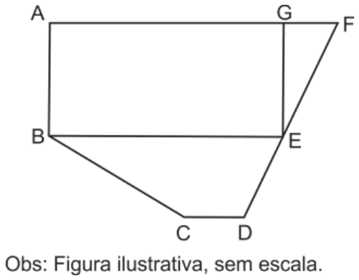 Representação da porção do mapa com a Área de Preservação Permanente (APP), formada pelos pontos A, B, C, D, E, F e G. Mostra o retângulo ABEG, o trapézio BCDE abaixo dele e o segmento DF passando por E até alcançar a reta AF no ponto F. Abaixo da figura: Obs: Figura ilustrativa, sem escala.