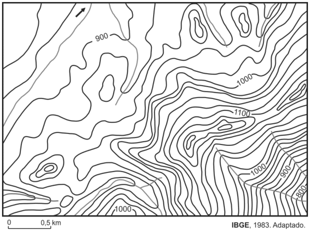 Carta topográfica com curvas de nível de cotas 800, 900, 1000 e 1100 metros, indicando drenagem e declividades do relevo, com escala gráfica de 0 a 0,5 km.