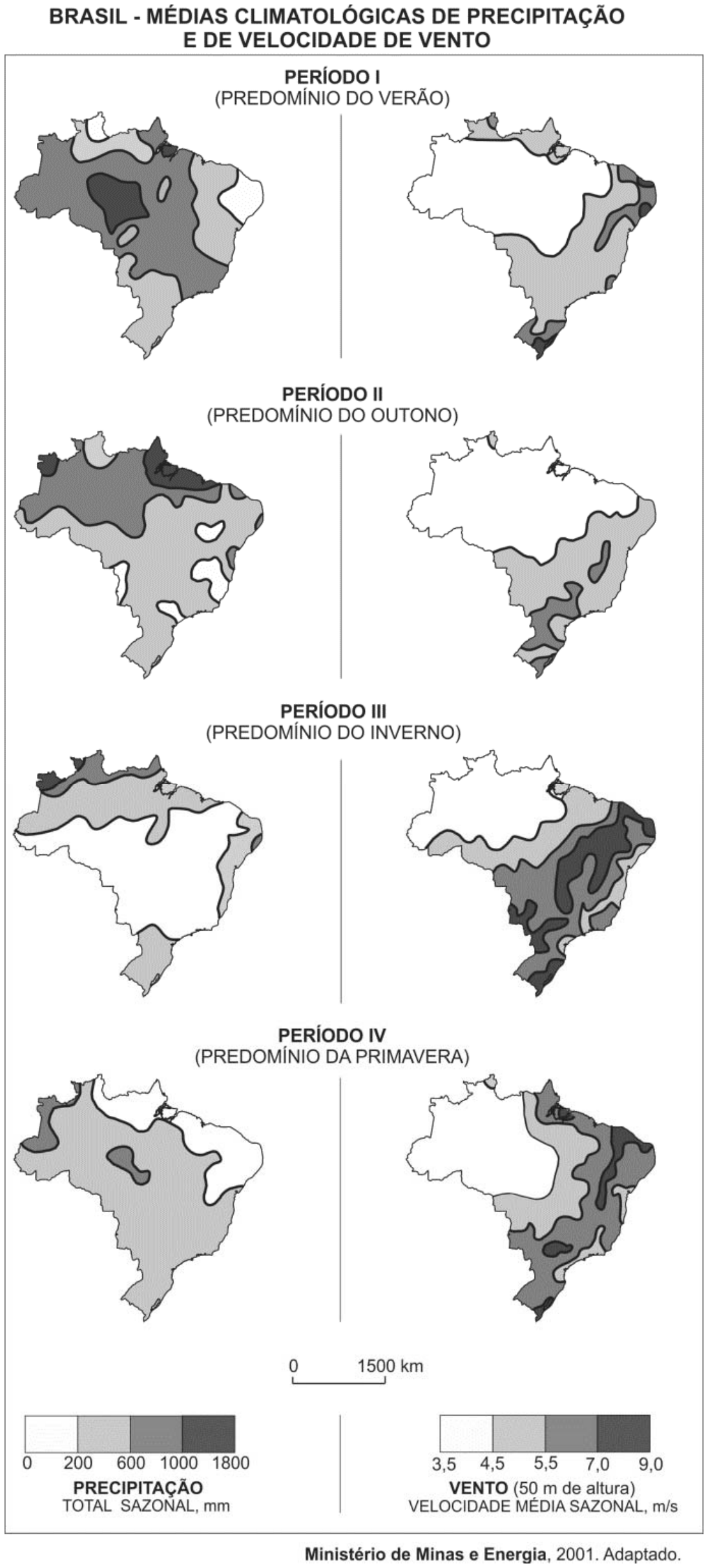 Mapas do Brasil intitulados "Brasil - Médias Climatológicas de Precipitação e de Velocidade de Vento", divididos em quatro períodos sazonais: Período I (predomínio do verão), Período II (predomínio do outono), Período III (predomínio do inverno) e Período IV (predomínio da primavera). A coluna da esquerda mostra a precipitação total sazonal (em mm), com faixas de 0 a 1800 mm. A coluna da direita mostra a velocidade média sazonal do vento a 50 m de altura (em m/s), variando de 3,5 a 9,0 m/s.